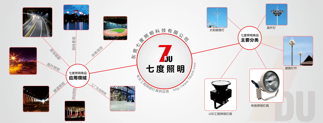 体育场馆丝瓜污污视频LED模组投光灯(QDLED-T021)