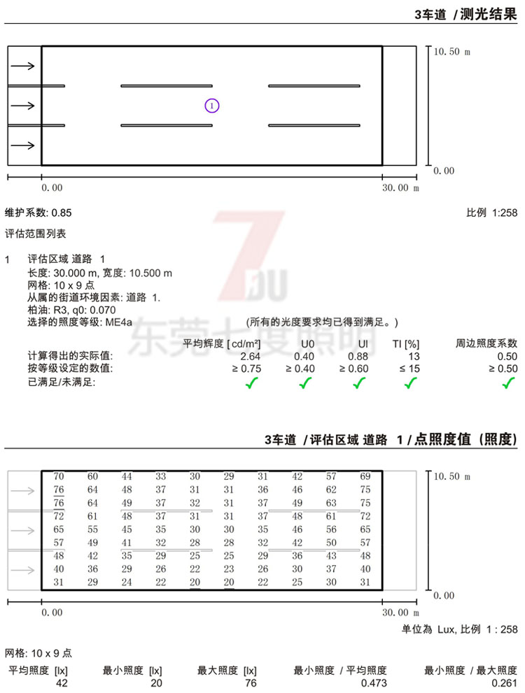 3车道10.5米款路灯装9米丝瓜视频成人在线单头180Wled路灯头间距30米布置测光结果